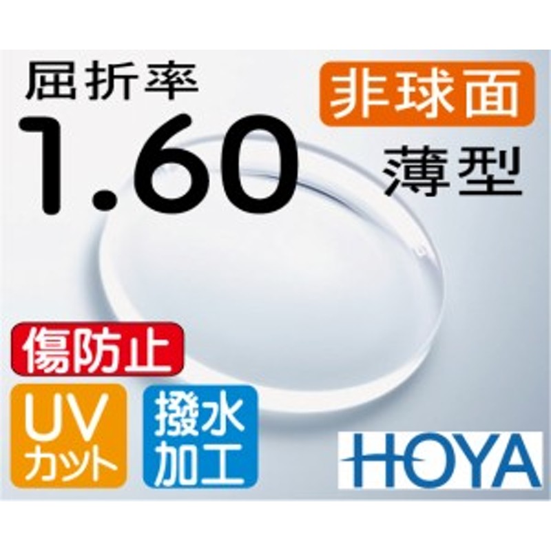 HOYA 非球面1.60薄型レンズＵＶカット、傷防止コート付（2枚価格