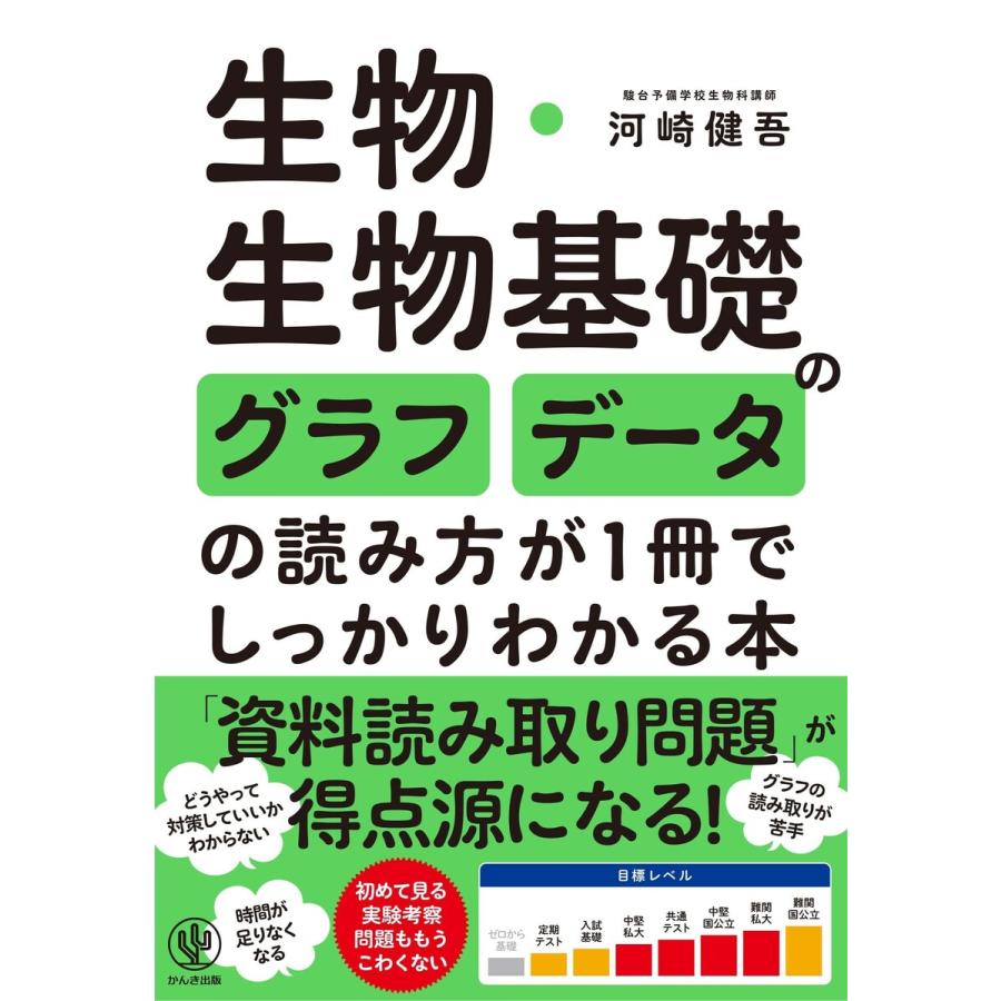 生物・生物基礎のグラフ・データの読み方が1冊でしっかりわかる本 電子書籍版   著:河崎健吾