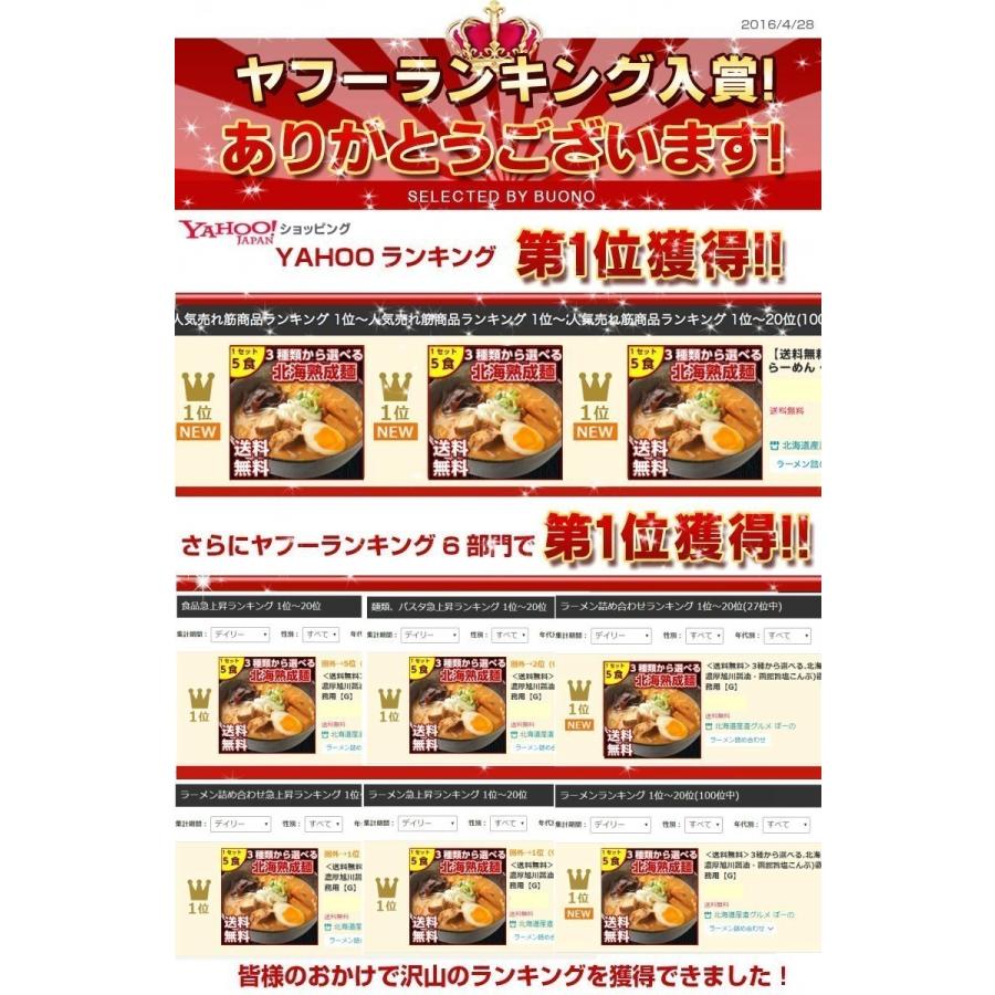 お歳暮 ギフト ラーメンセット 詰め合わせ プレゼント 贈り物 送料無料 お取り寄せグルメ