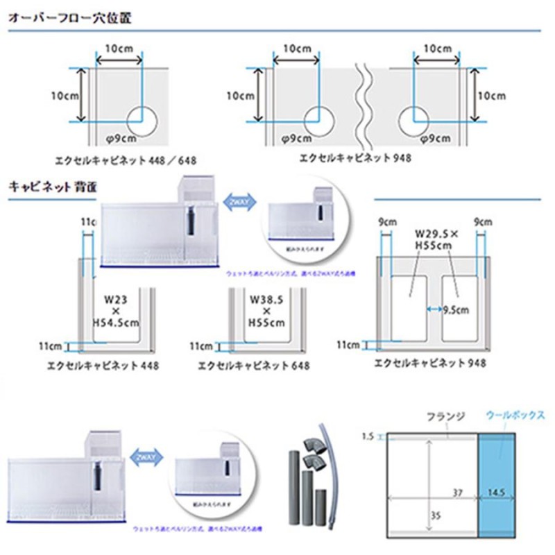 大型）オーバーフロー水槽 オルカＯＲＣＡ−Ｔ ９０フルセット ブラック 本州四国送料無料・同梱不可・代引不可 ５００サイズ ３個口 |  LINEショッピング