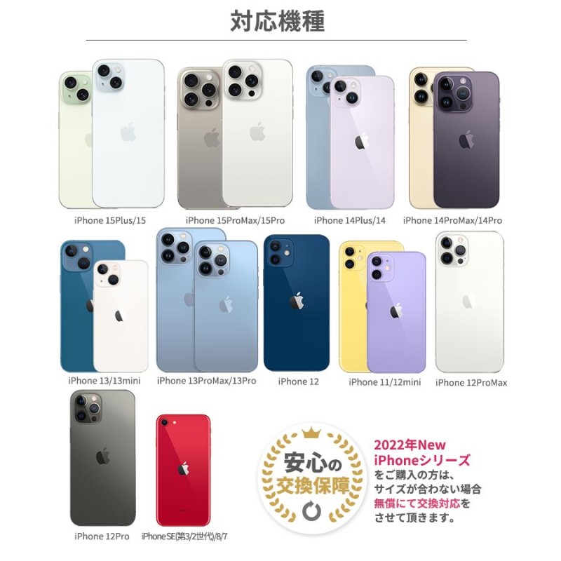 iPhone 15 14 13 12 SE Pro Max Plus Mini カメラ フィルム ２枚セット