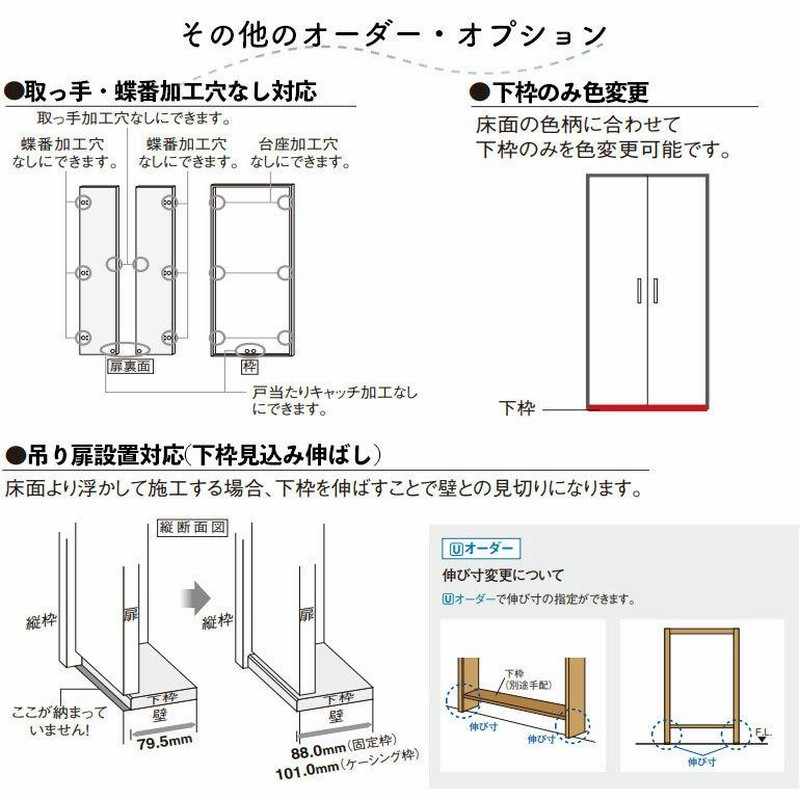 Panasonic 建具 枠 【公式通販】