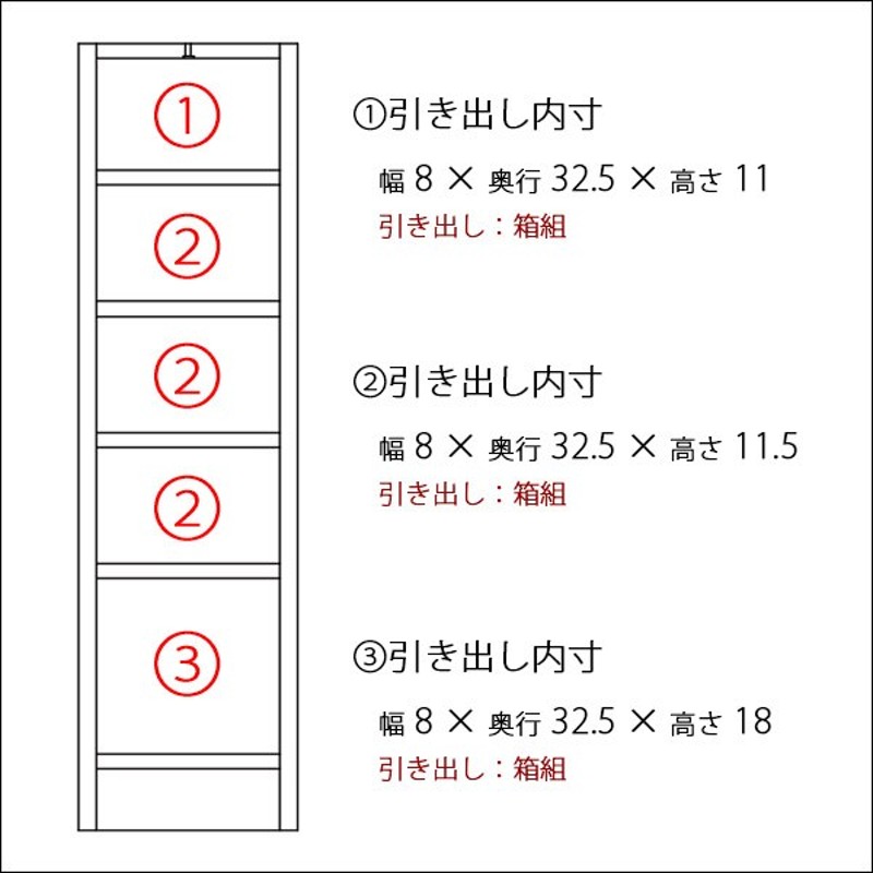 隙間家具 幅15cm 完成品 すき間収納 鏡面 引き出し 木製 スリム ...