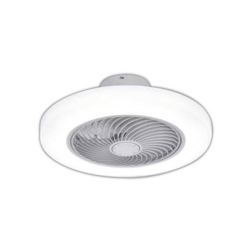 LED 72W 風扇 遙控 吸頂燈 吸頂風扇燈 六檔風速 調光調色 適用電壓 110v (A Light)