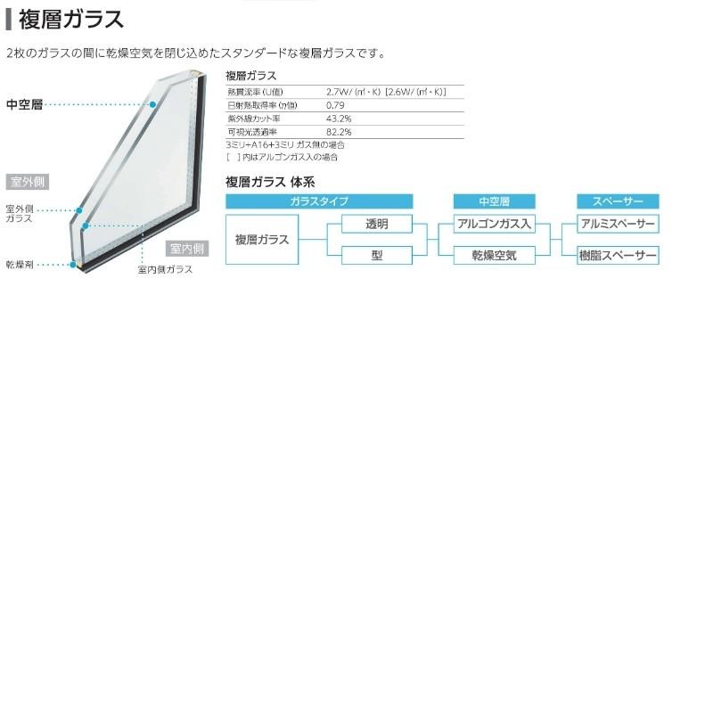 ＦＩＸ窓 半外付 06015 エピソードII ＮＥＯ−Ｒ W640×H1570 mm YKKap