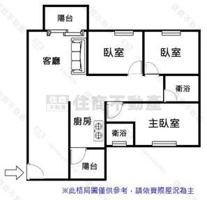 沒頭緒找阿旭✌大社市中心全新三房平車｜高雄市大社區中正路
