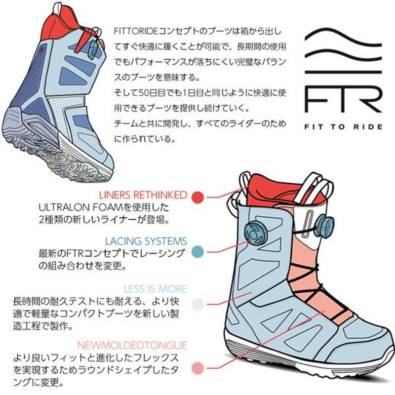 サロモン ブーツ 22-23 SALOMON DIALOGUE LACE SJ-