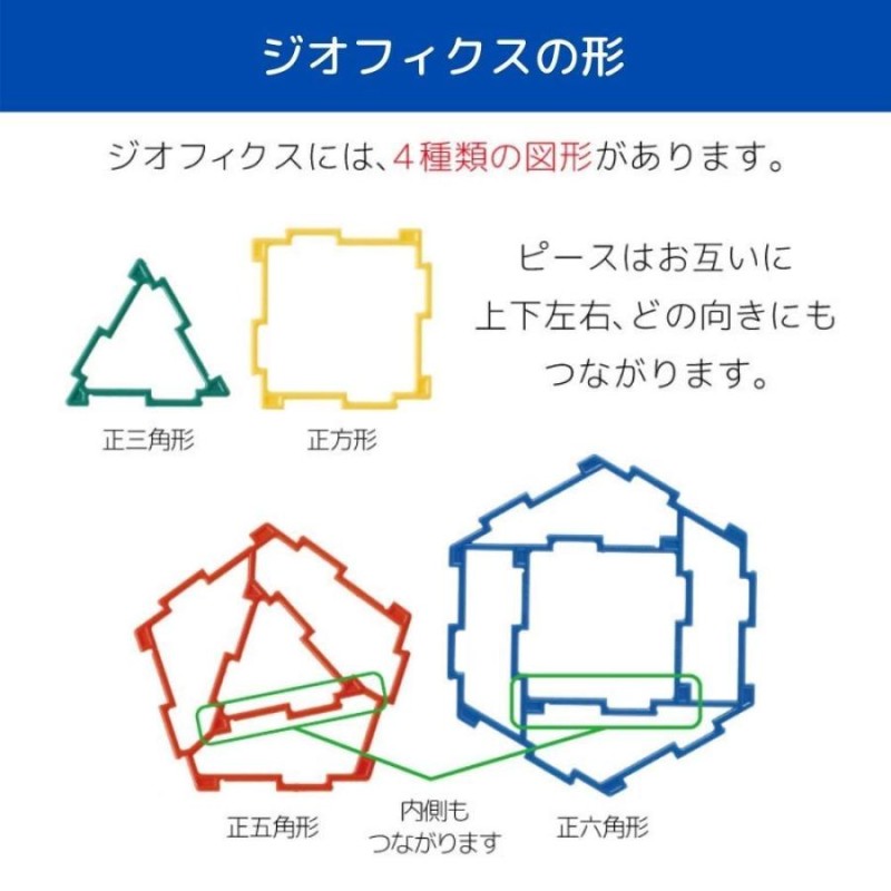 GEOFIX ジオフィクス フルセット クリスタルカラー 知育玩具 おもちゃ