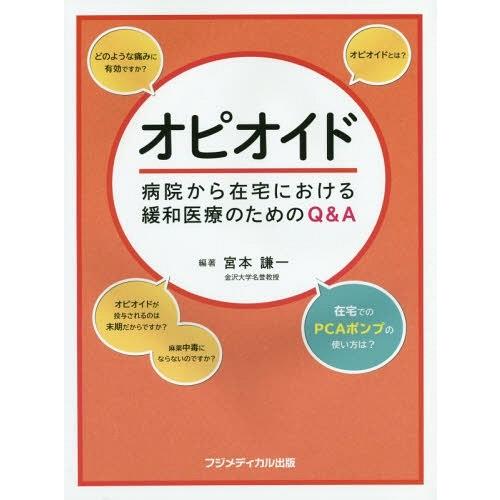 オピオイド 病院から在宅における緩和医療のためのQ A