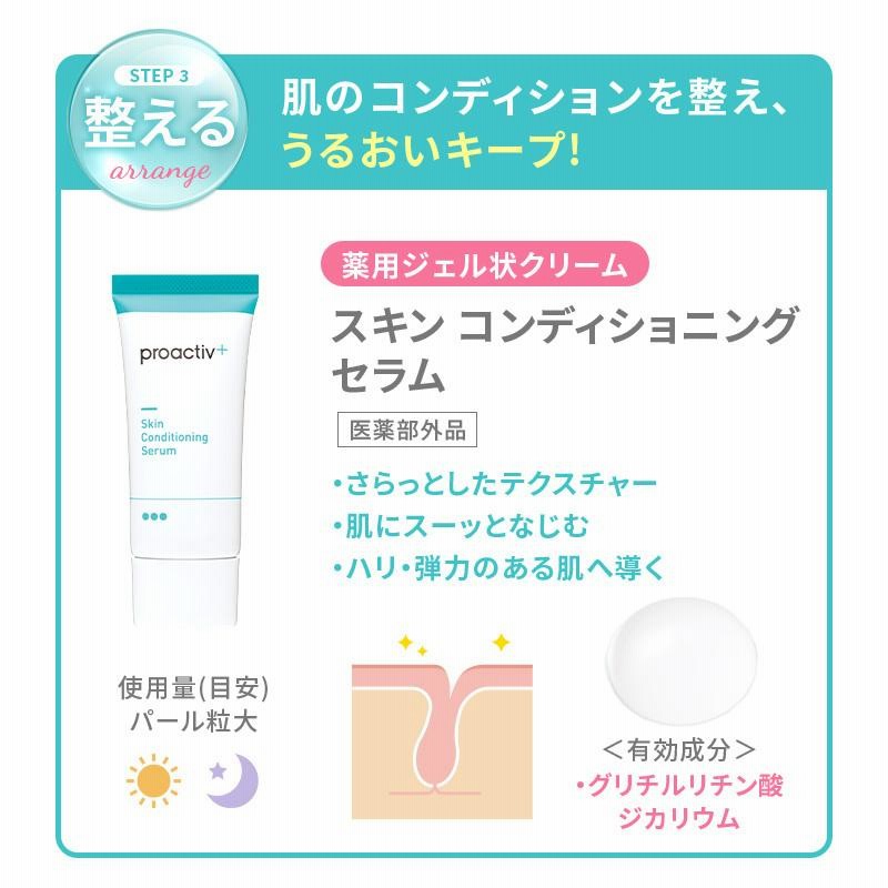 旧モデル】にきびケア ニキビ跡 スマートセット90日サイズ アマゾニア 