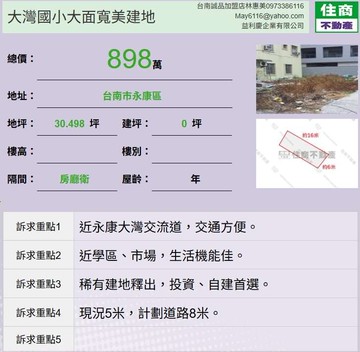永康大灣國小6米面寬30坪建地/住商林惠美｜台南市永康區東南段