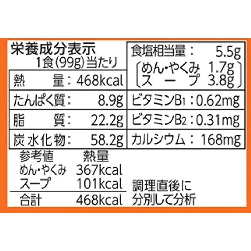 サンヨー食品 サッポロ一番 札幌ラーメン どさん子監修 味噌ラーメン 5個パック(495g) ×6個