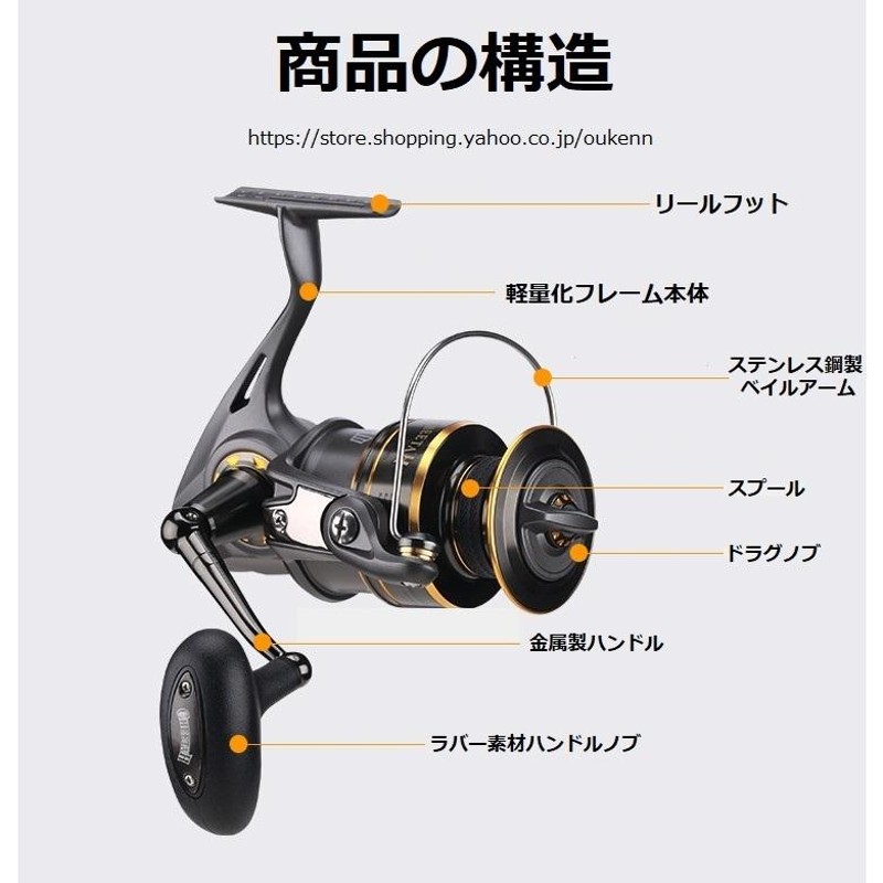 HAIBO 3000-9000 投げ 遠投釣り スピニングリール 携帯便利 金属スプール 高強度 耐久性 海水 淡水 左右交換ハンドル 折りたたみ式 船 釣り のませ釣り | LINEショッピング