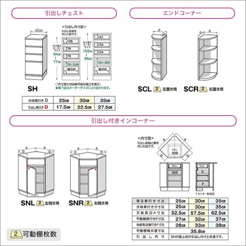 引戸シリーズ】セミオーダーカウンター下収納ぴったりくん