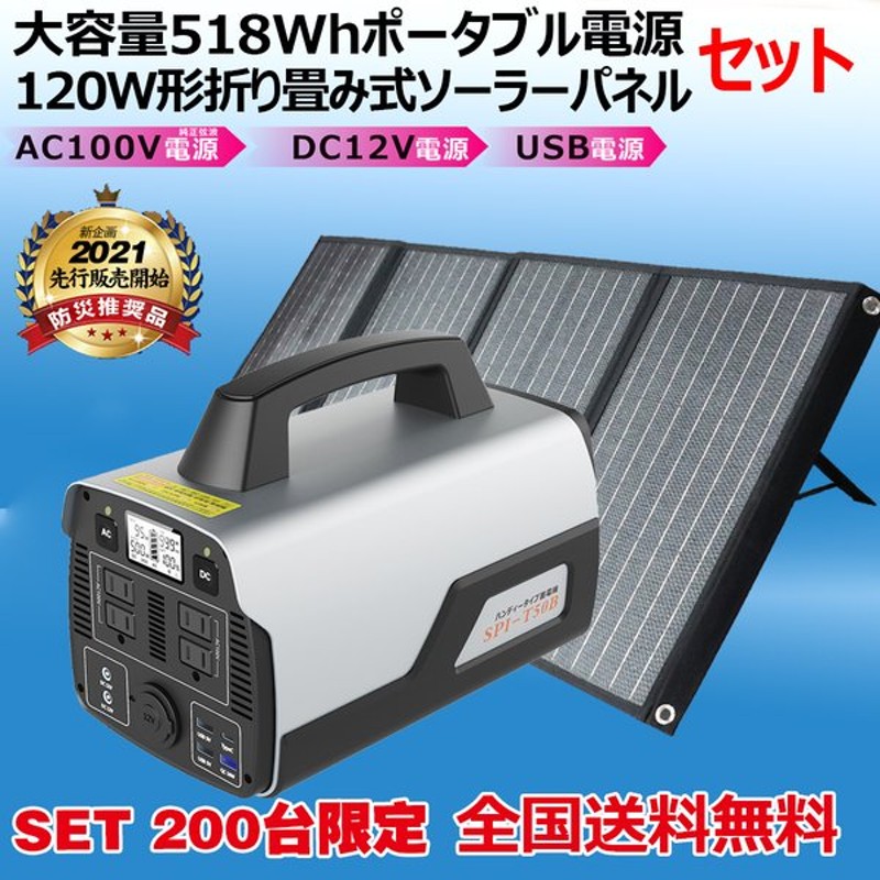 人気提案 ソーラーパネル ポータブル電源 セット ６０Ｗ出力 大容量 39600mAh HP200 折りたたみ コンパクト 軽量 ソーラー アウトドア  キャンプ 災害 停電 非常用電源 太陽光パネル 太陽光発電 蓄電器 車中泊 蓄電池 発電機 fucoa.cl