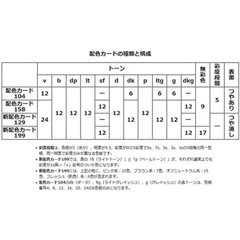 日本色研 新配色カード199a