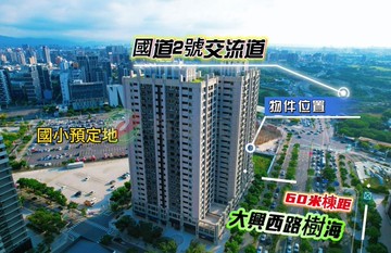 中路特區｜一品硯｜新青安首選｜樹海景觀兩房平車｜桃園市桃園區溫州一路