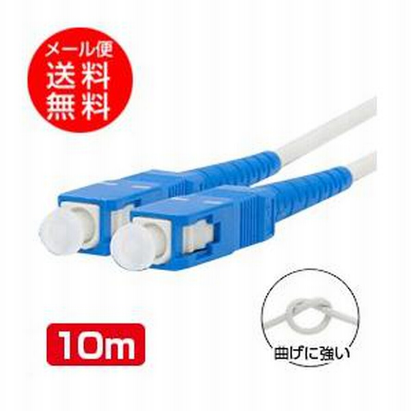 光ファイバーパッチケーブル 光ファイバーケーブル 宅内光配線コード 4580488631065.jpg