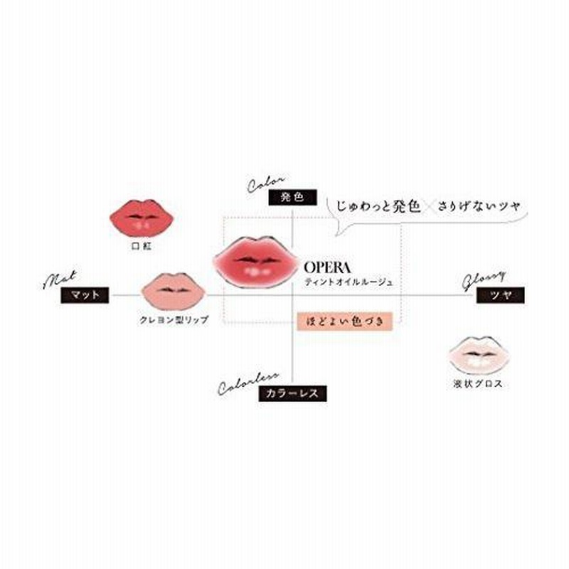 オペラ(OPERA）】ティントオイルルージュ (6 ピンクレッド