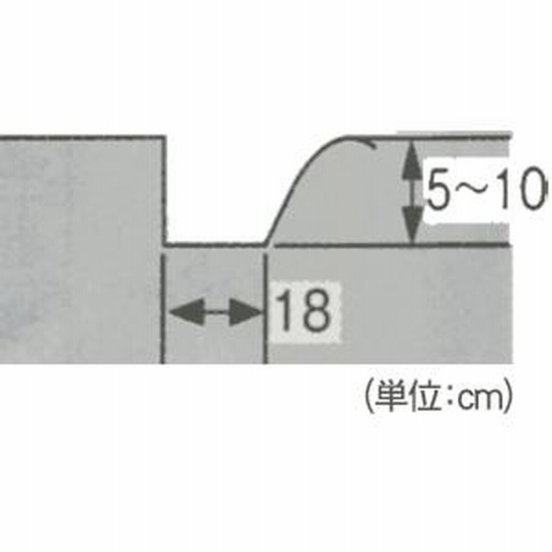 ホンダ 一輪管理機FR316 FR716用 双用 片培土器（偏芯器付） No