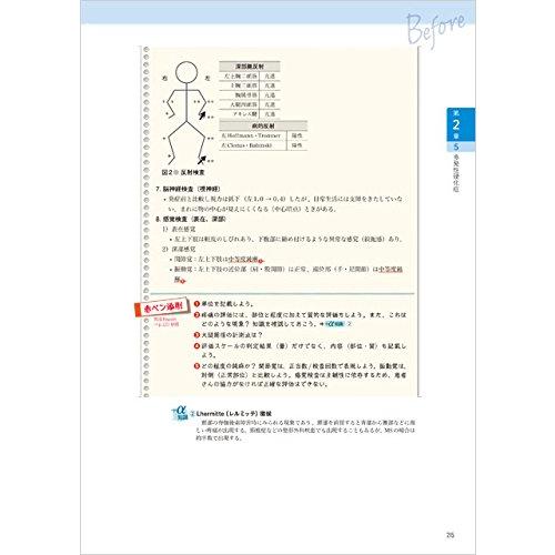 PT症例レポート赤ペン添削 ビフォー アフター