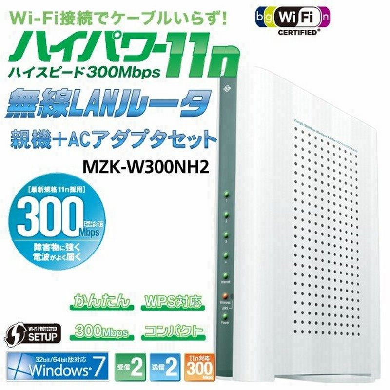 Wi Fi接続でケーブル不要 高速無線lanルーター 親機本体 Acアダプター 簡単設定 ハイパワー11n 300mbps 訳あり 激安セール Planex 無線lanルータ Mzk 通販 Lineポイント最大0 5 Get Lineショッピング