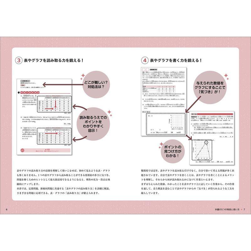 中学受験 すらすら解ける魔法ワザ 理科・表とグラフ問題