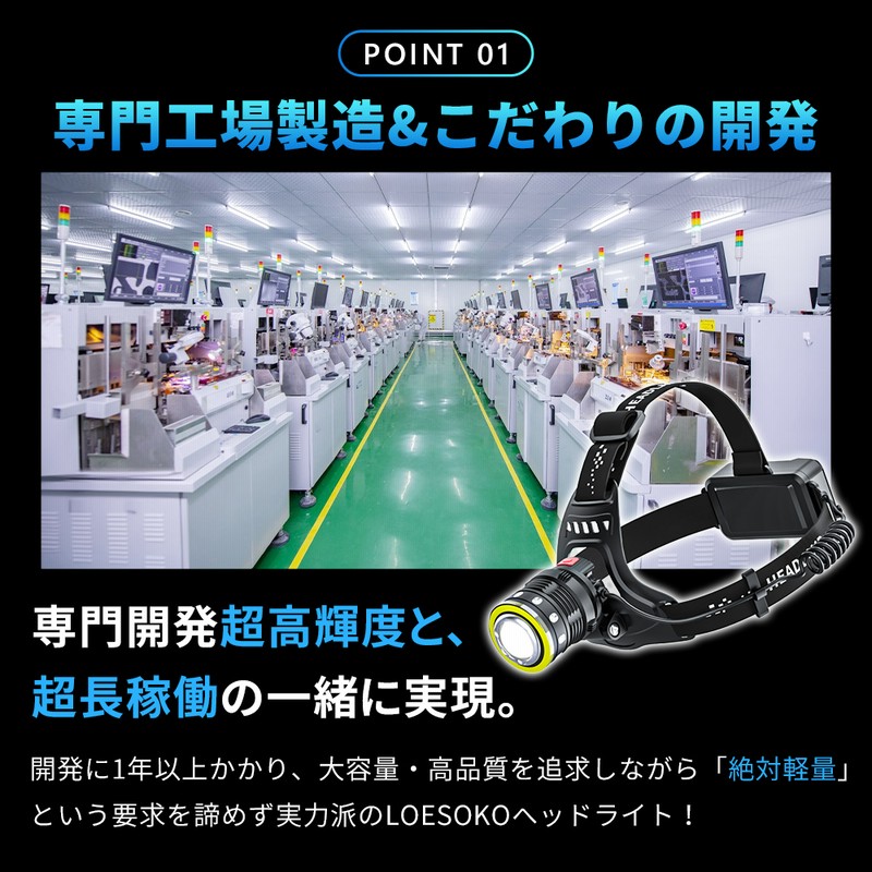 ランニングライト LED 充電式 軽量 高輝度 1100ルーメン 防災 停電 高輝度3000lm】ランニングライト ウォーキングライト 強力 LED