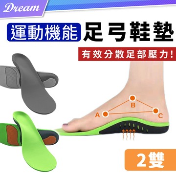 運動機能足弓鞋墊【2雙】(三點支撐/彈性緩震) 足弓墊 高足弓鞋墊 扁平族鞋墊