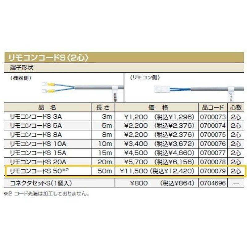 25％OFF ノーリツ 関連部材リモコンコードS 8A 2心