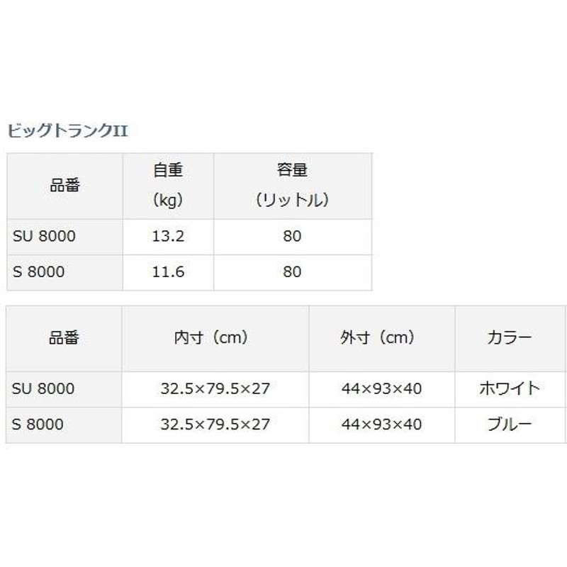 ダイワ ビッグトランク2 S 8000 / クーラーボックス (D01) 通販 LINE