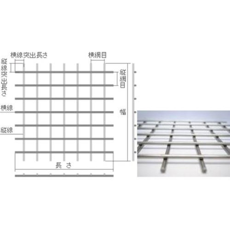 ステンレス 溶接金網 ファインメッシュ ワイヤーメッシュ SUS304 線径