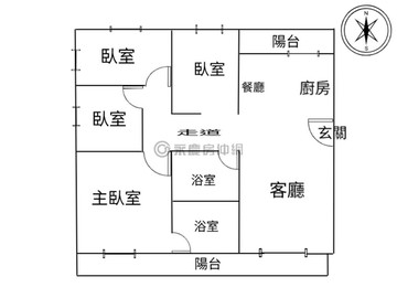 ✧【王家之戀】四房平車｜近R15捷運站✧｜高雄市左營區重上街