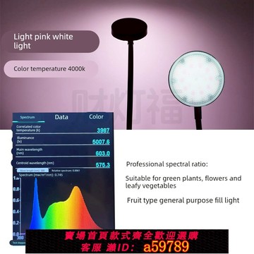 【廠家直銷 可打統編】太陽光植物補光生長燈全光譜綠植花卉蔬菜育苗可定時110v220v圓頭