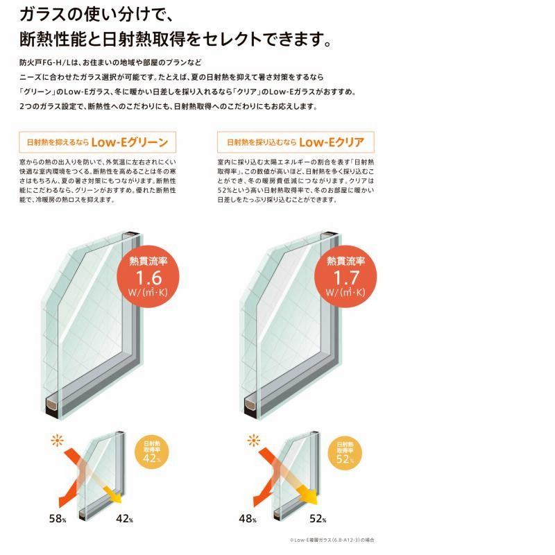 サーモスL FIX窓 外押縁タイプ 02118M サーモスL W250×H1870mm LIXIL