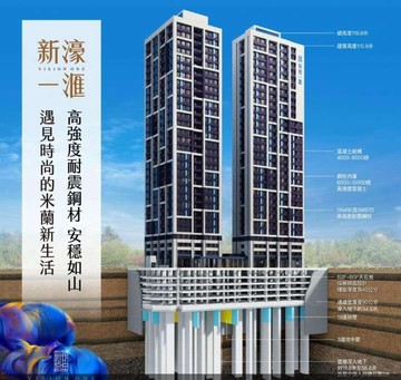 板橋江翠水岸高樓景觀小資族✅鋼構2房車新濠一匯｜新北市板橋區環河西路四段