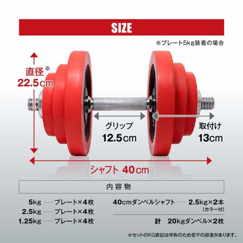 11/11-11/15迄Pアップ] IROTEC(アイロテック)ラバー ダンベル 40kg