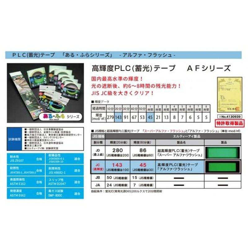 最高級 エルティーアイ LTI アルファフラッシュ 高輝度蓄光テープ 極細幅5mm×1m×3巻