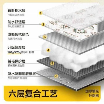 ✅野餐墊加厚帶鋁模戶外露營帳篷折疊便攜防水帳篷墊加厚防水沙灘
