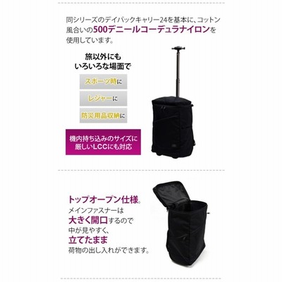 ソロツーリスト スーツケース 機内持ち込み SSサイズ ソフト