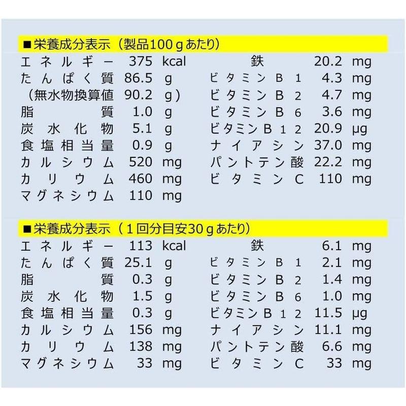 ゴールドジム(GOLD'S GYM) CFMホエイプロテイン バナナシェイク風味