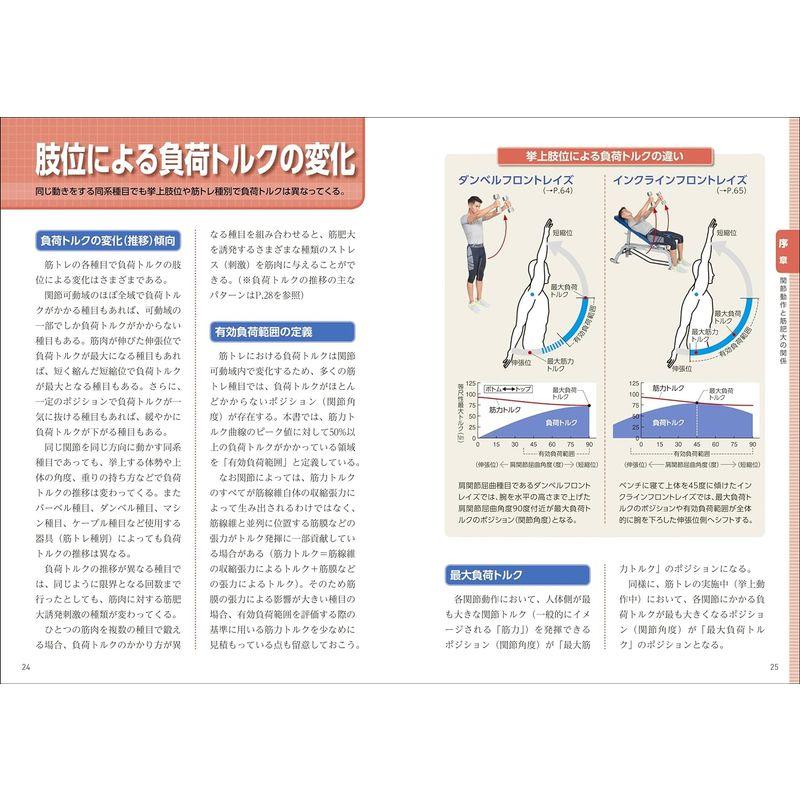 筋トレの負荷・刺激パーフェクト事典