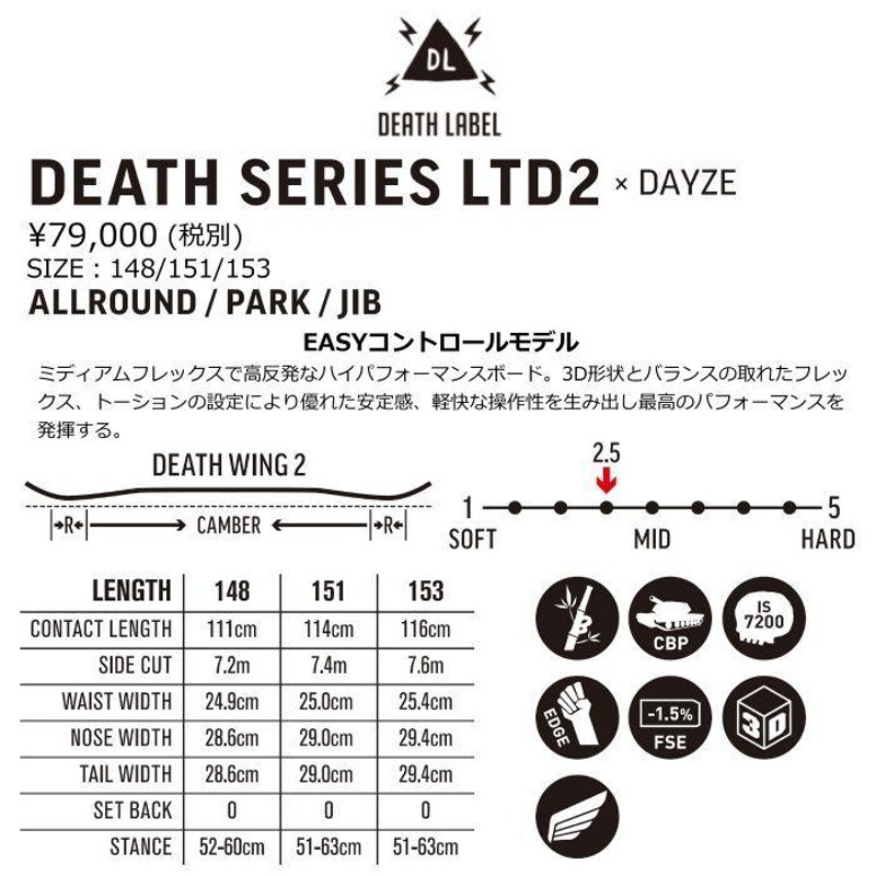 22-23 DEATH LABEL DATH SERIES LTD2 DAYZE デスレーベル デスシリーズ