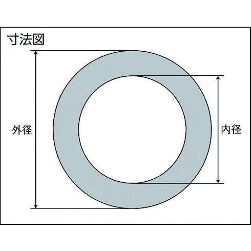 新商品発売中 Matex/ジャパンマテックス PTFEフッ素樹脂ガスケット 3t