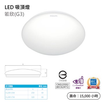 【燈王的店】飛利浦 若欣 LED10W 吸頂燈 PH-CL200-10W 白黃光 玄關燈 走道燈