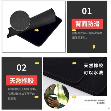 K線圖形🎁交易員滑鼠墊 專業滑鼠墊 辦公電腦桌墊 鍵盤墊大尺寸 工作狂人 交易圖形大全 減輕疲勞 專業交易員專用鼠標墊