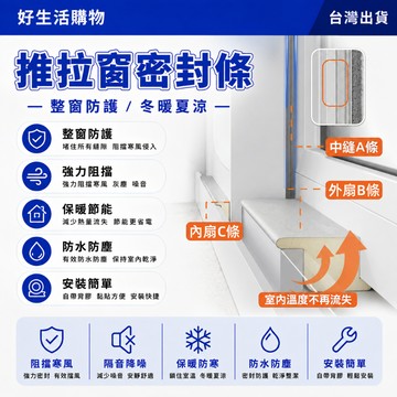 窗戶密封條 隔音密封條 推拉窗密封條 窗戶密封膠條 防風密封條 縫隙填補密封條 窗戶縫隙塞條 塑鋼窗漏風條 防蟲密封條