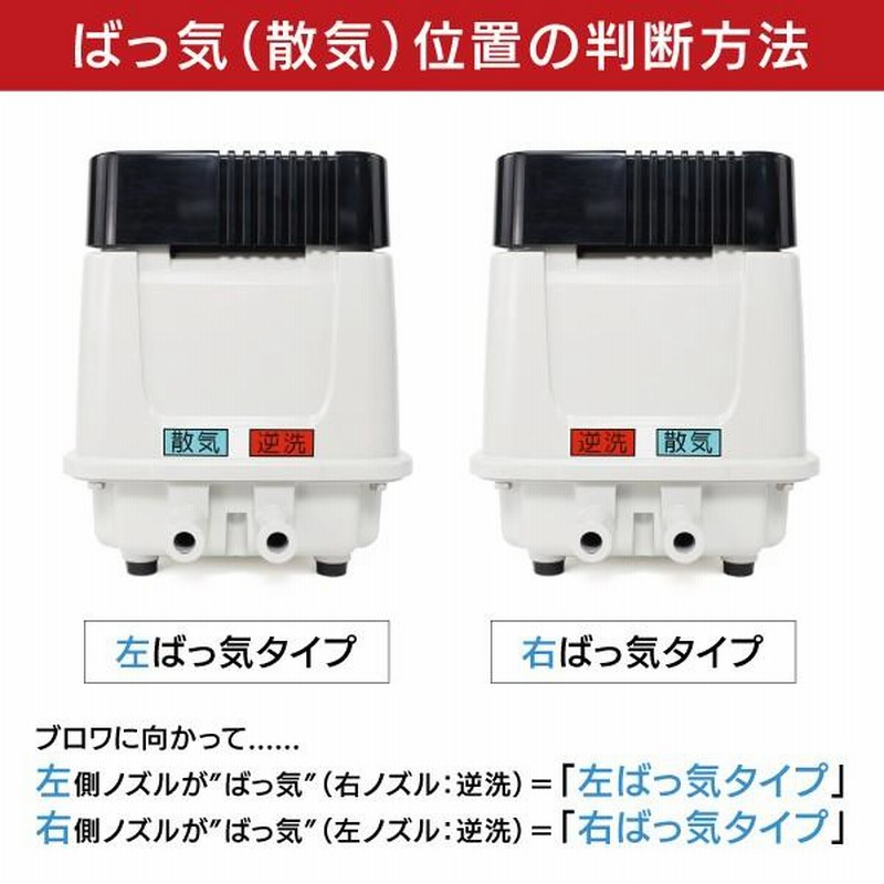 【ファッション通販】 EP-80GR EP-80GL EP-80G 安永 浄化槽 浄化槽ブロア ブロワー 小物入れ