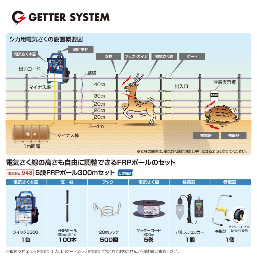 電気柵セット イノシシ・シカ用5段張り 5段FRPポール300mセット 電柵