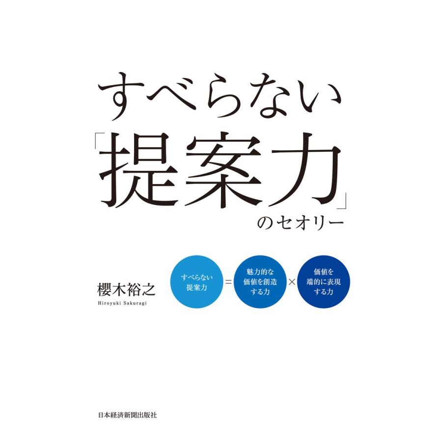 すべらない 提案力 のセオリー 櫻木裕之